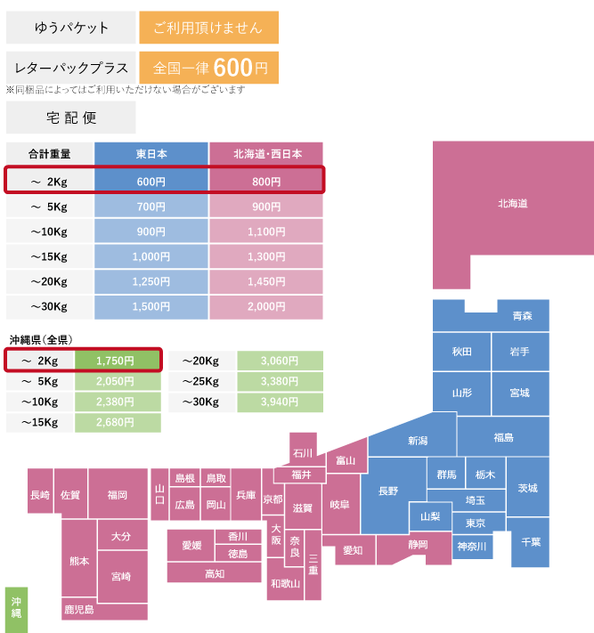 送料について